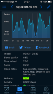 Aplikacje do szkoły Sleep Cycle Zorganizowani