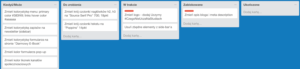 Aplikacje do szkoły Zorganizowani Trello