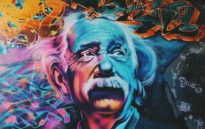 technika Feynmana Zorganizowani