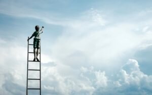 StrengthsFinder test Gallupa czy warto Zorganizowani Dawid Machalica